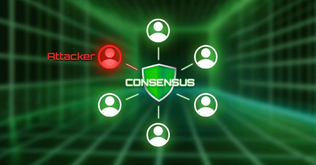 Consensus Algorithm