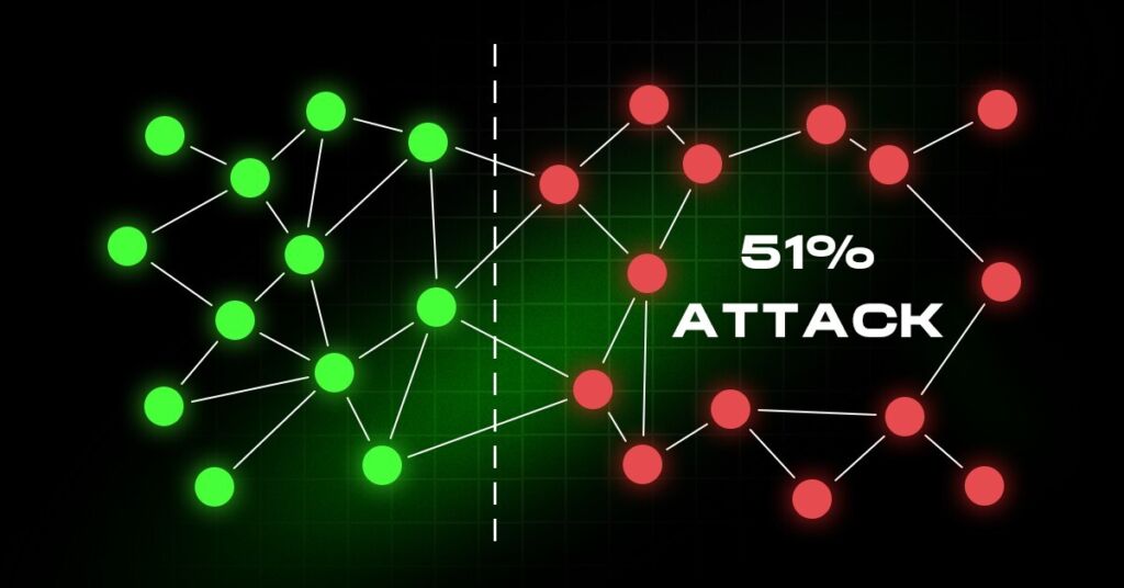 51% Attack