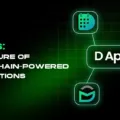 DApps: The Future of Blockchain-Powered Applications