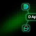 DApps: The Future of Blockchain-Powered Applications